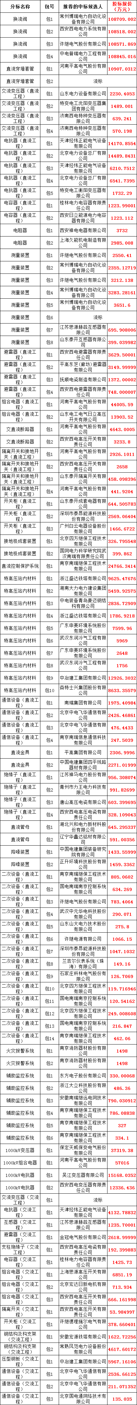 lv国际(中国区)- 官方网站