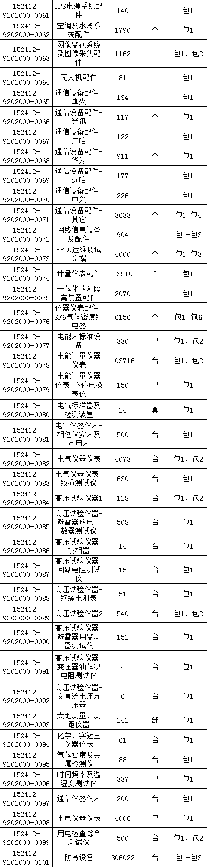 lv国际(中国区)- 官方网站