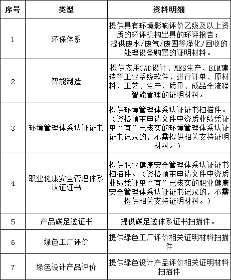 lv国际(中国区)- 官方网站