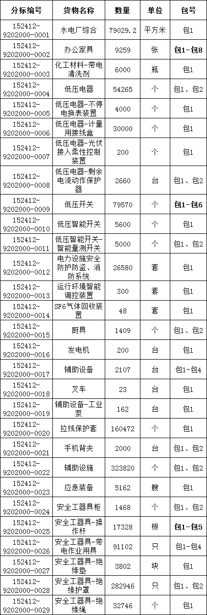 lv国际(中国区)- 官方网站