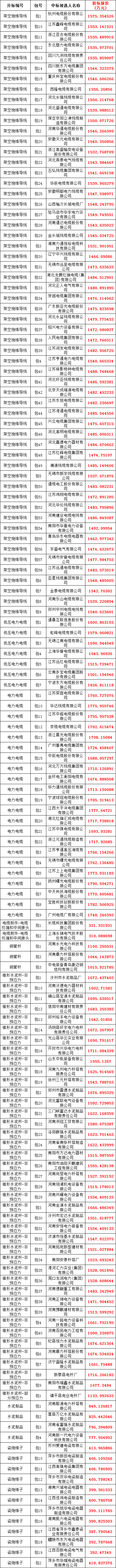 lv国际(中国区)- 官方网站