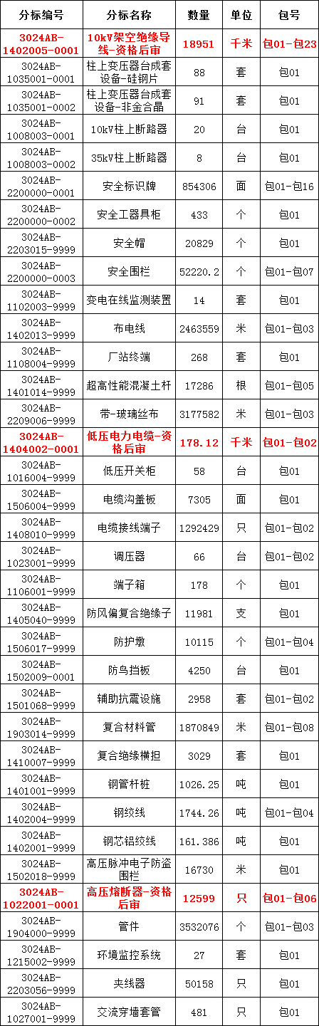 lv国际(中国区)- 官方网站