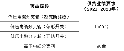 lv国际(中国区)- 官方网站