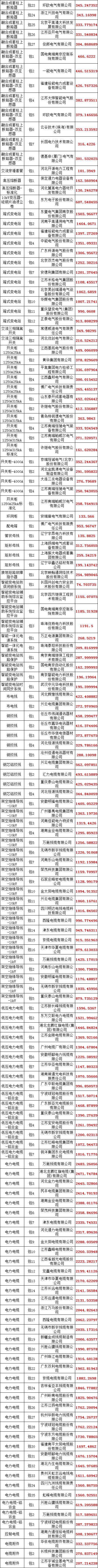 lv国际(中国区)- 官方网站