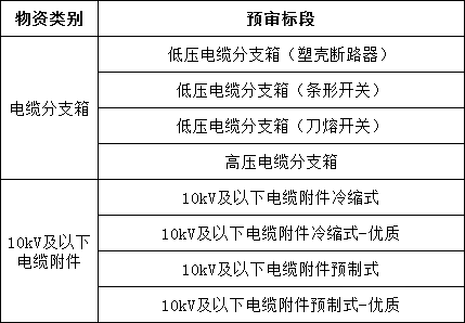lv国际(中国区)- 官方网站