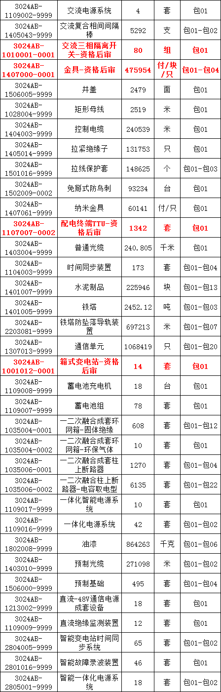 lv国际(中国区)- 官方网站