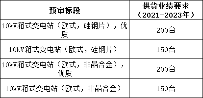 lv国际(中国区)- 官方网站