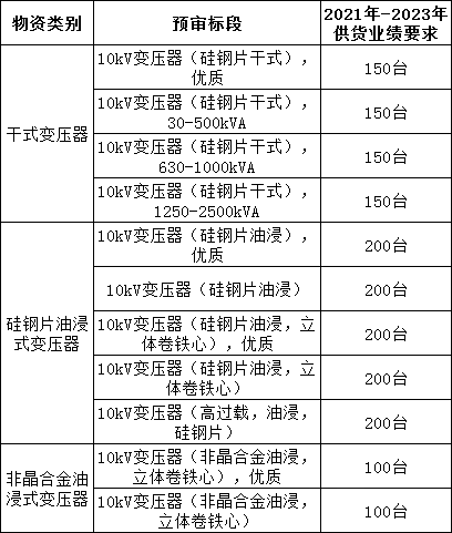 lv国际(中国区)- 官方网站