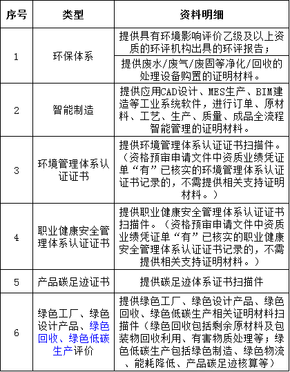 lv国际(中国区)- 官方网站
