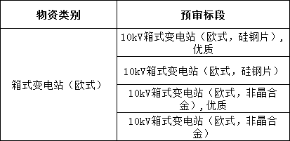 lv国际(中国区)- 官方网站