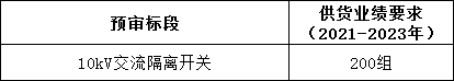 lv国际(中国区)- 官方网站