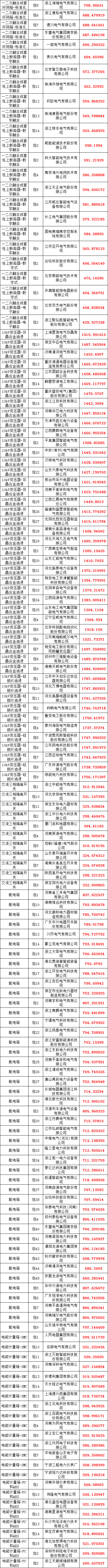 lv国际(中国区)- 官方网站