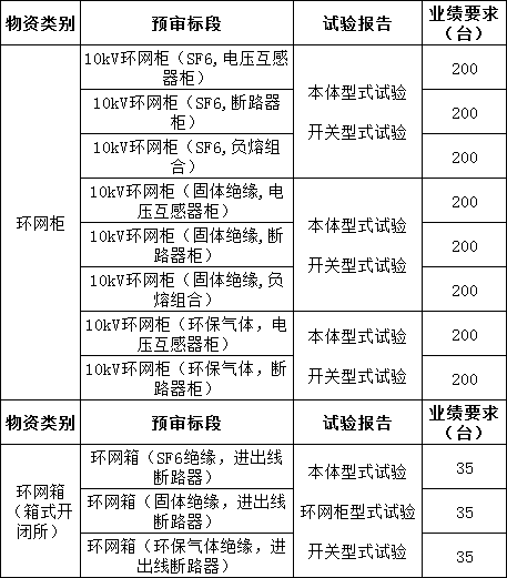 lv国际(中国区)- 官方网站