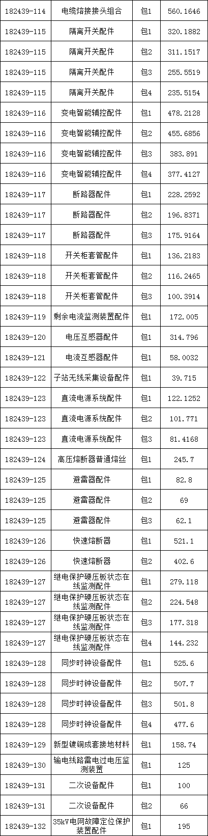 lv国际(中国区)- 官方网站