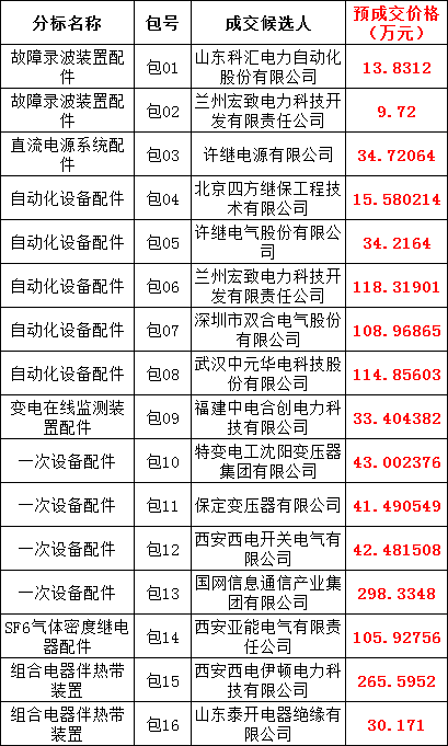 lv国际(中国区)- 官方网站