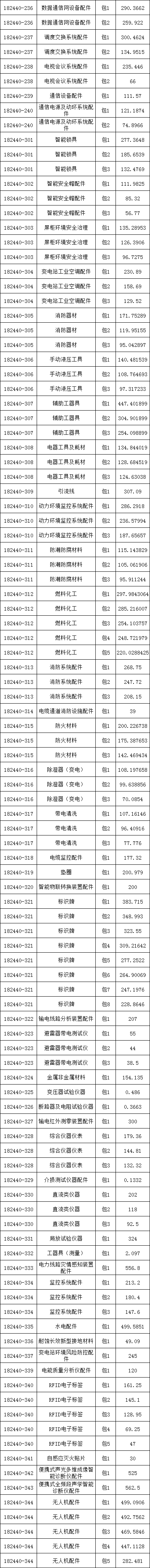 lv国际(中国区)- 官方网站