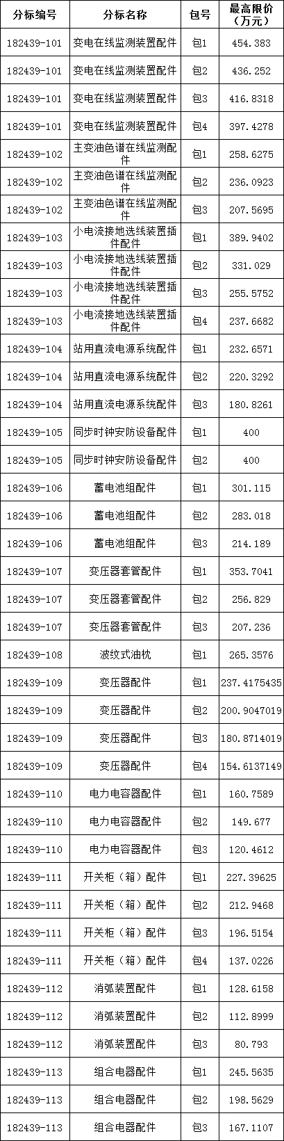 lv国际(中国区)- 官方网站