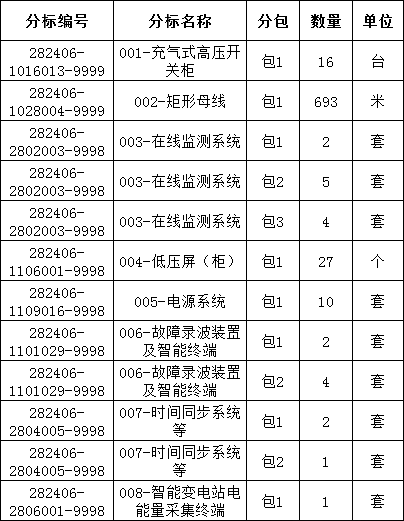 lv国际(中国区)- 官方网站