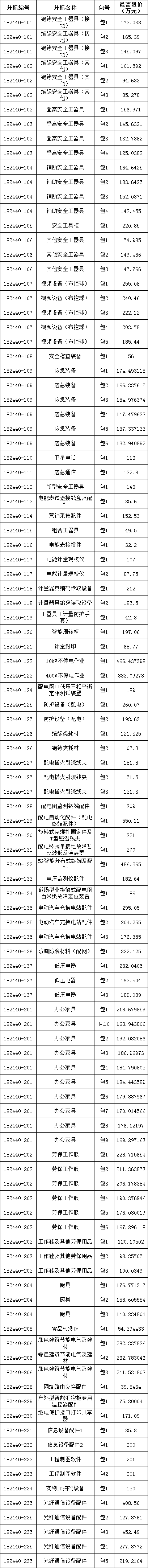 lv国际(中国区)- 官方网站