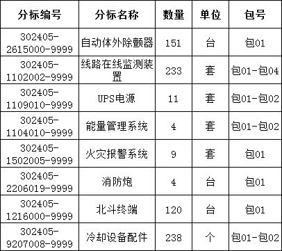 lv国际(中国区)- 官方网站