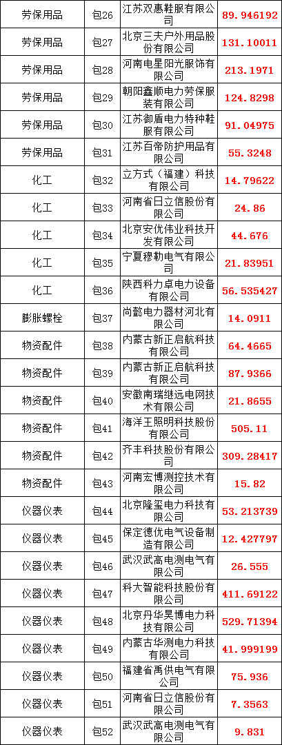lv国际(中国区)- 官方网站