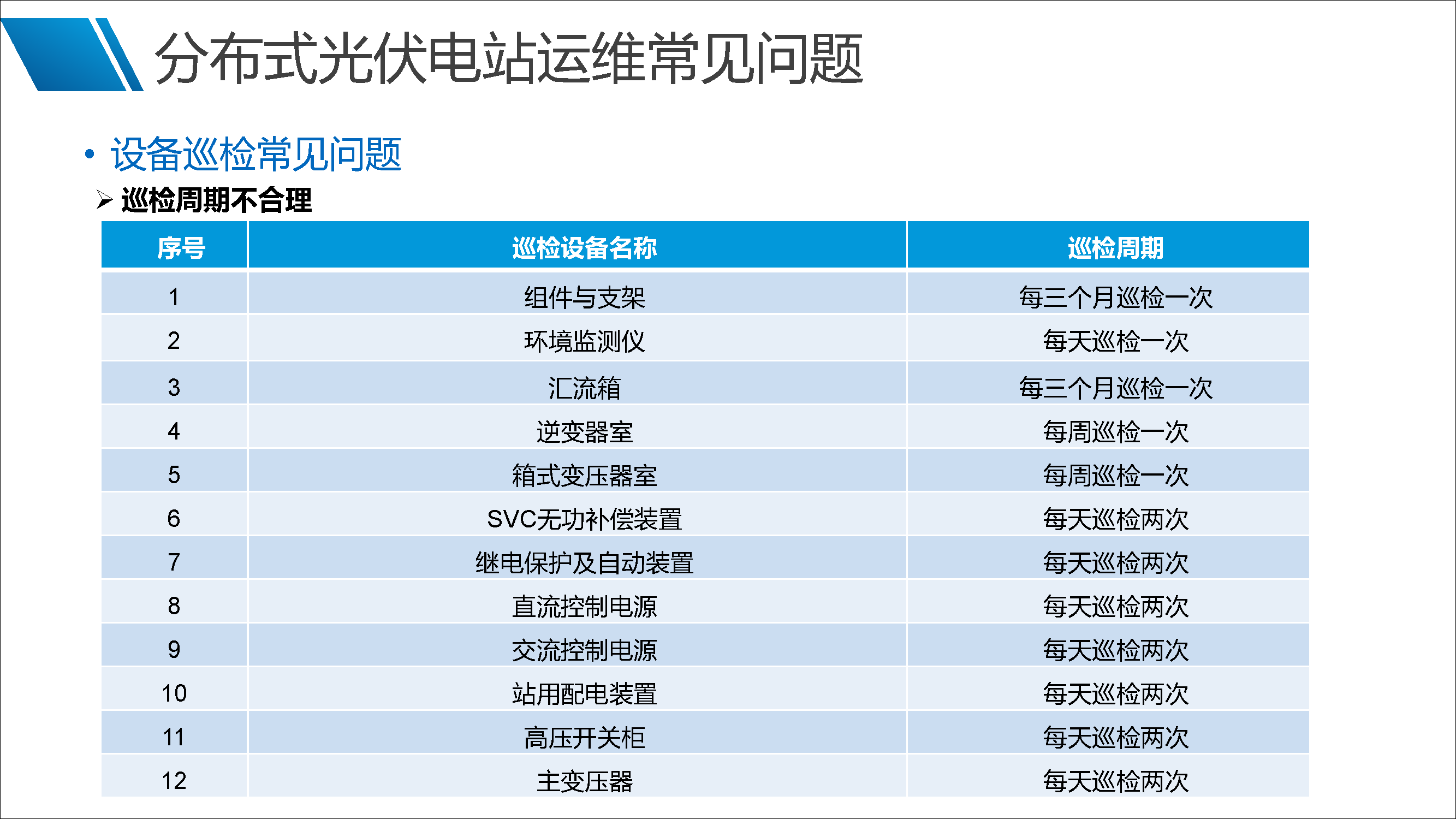 lv国际(中国区)- 官方网站