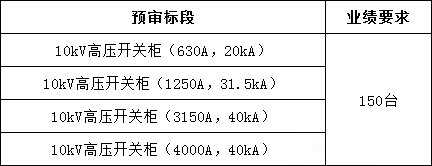 lv国际(中国区)- 官方网站