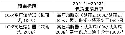 lv国际(中国区)- 官方网站