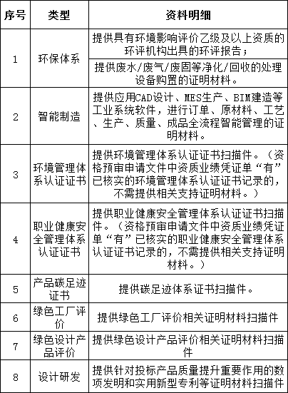 lv国际(中国区)- 官方网站