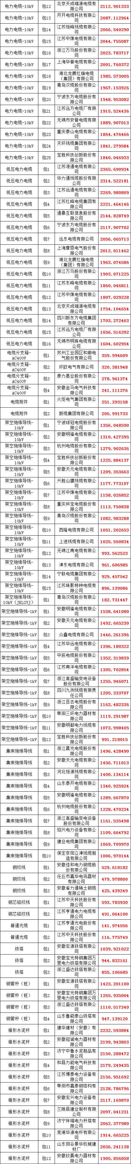 lv国际(中国区)- 官方网站