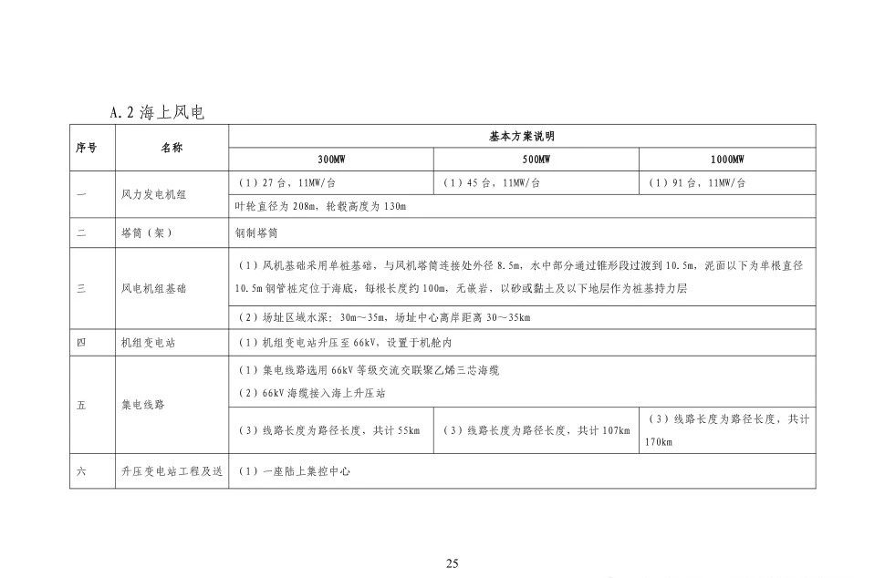lv国际(中国区)- 官方网站