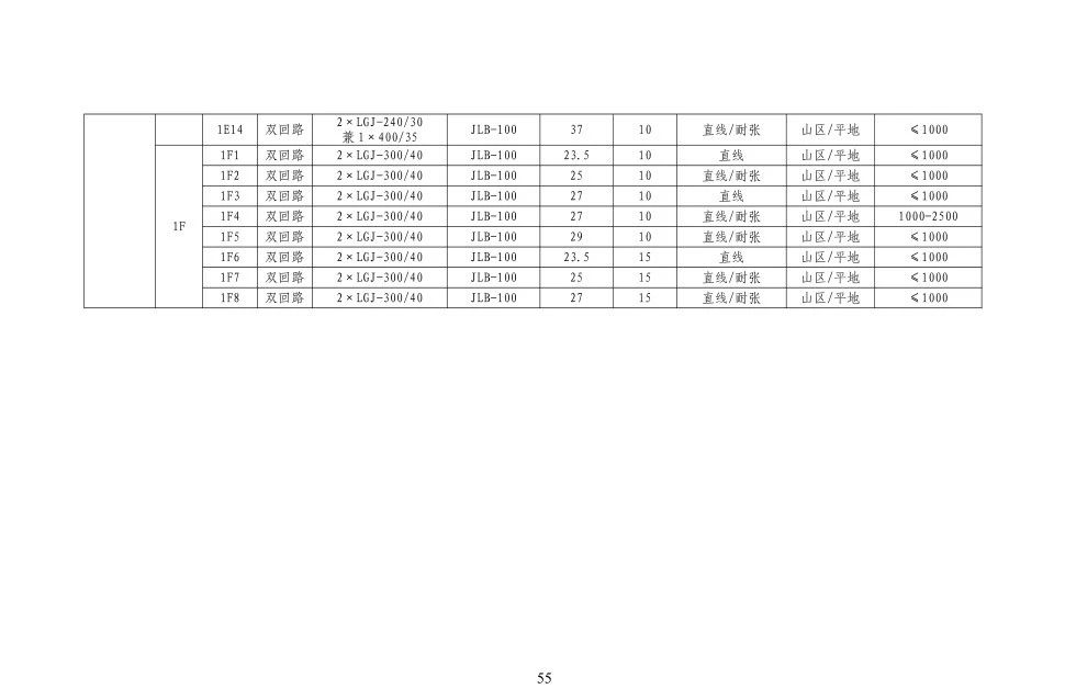 lv国际(中国区)- 官方网站