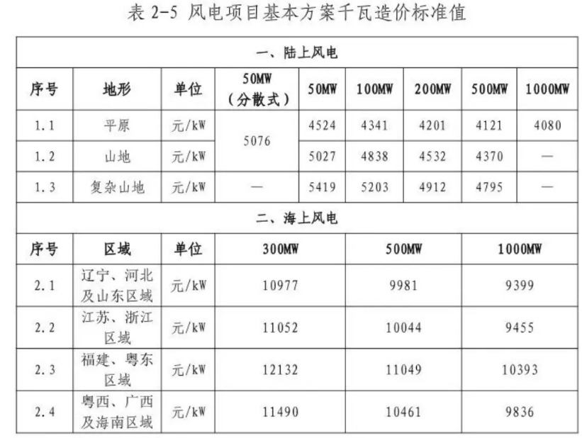 lv国际(中国区)- 官方网站