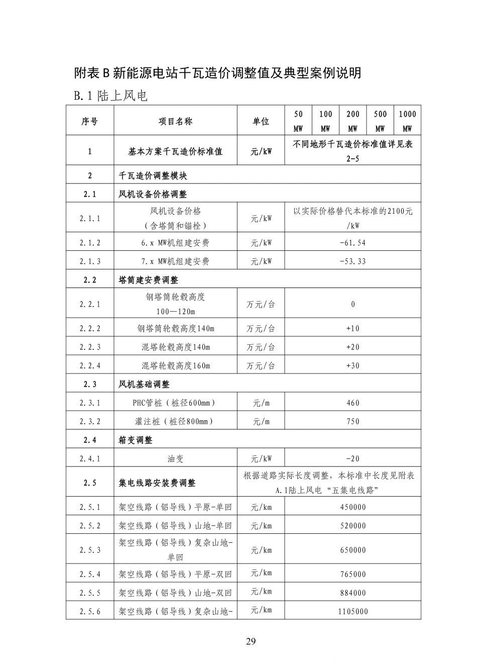 lv国际(中国区)- 官方网站