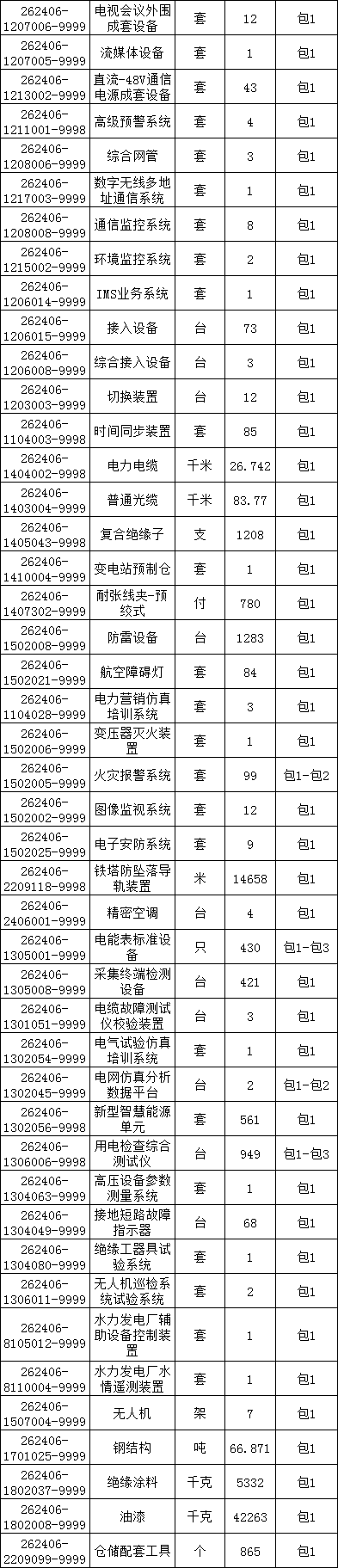 lv国际(中国区)- 官方网站