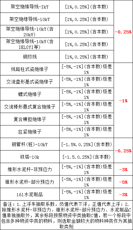 lv国际(中国区)- 官方网站