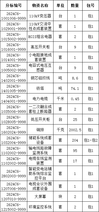 lv国际(中国区)- 官方网站