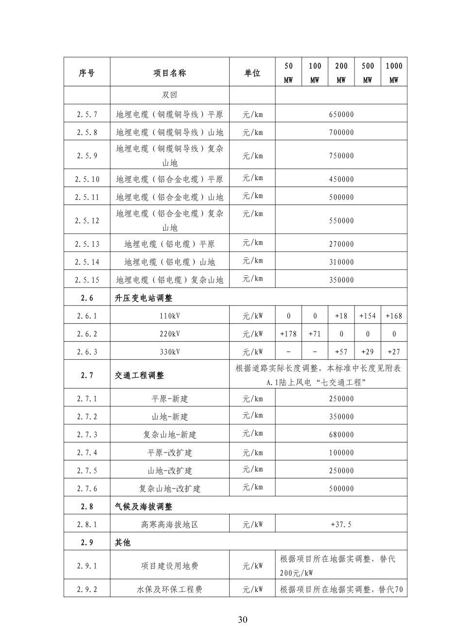 lv国际(中国区)- 官方网站