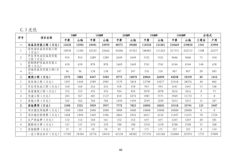 lv国际(中国区)- 官方网站