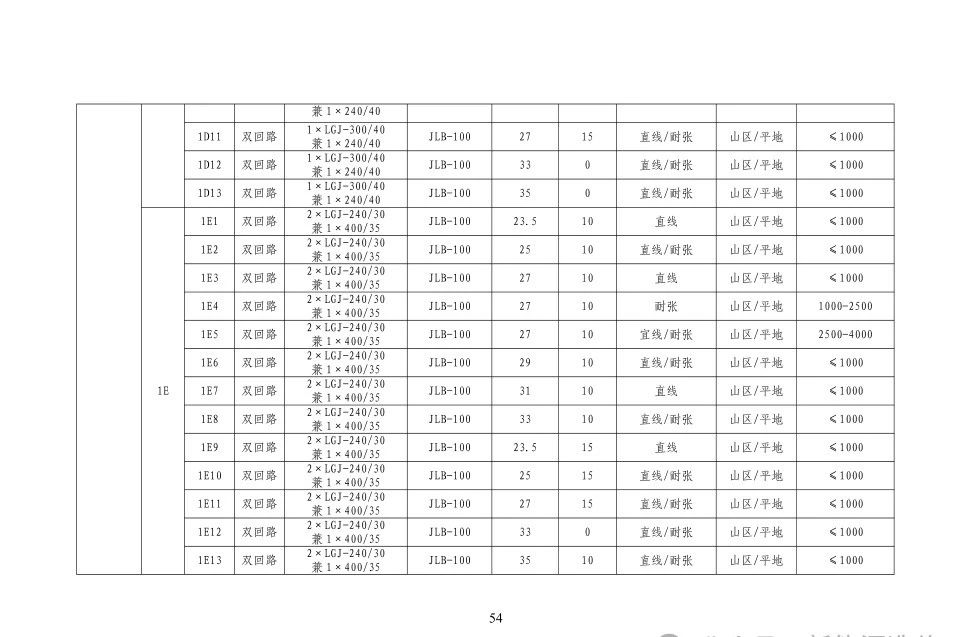lv国际(中国区)- 官方网站