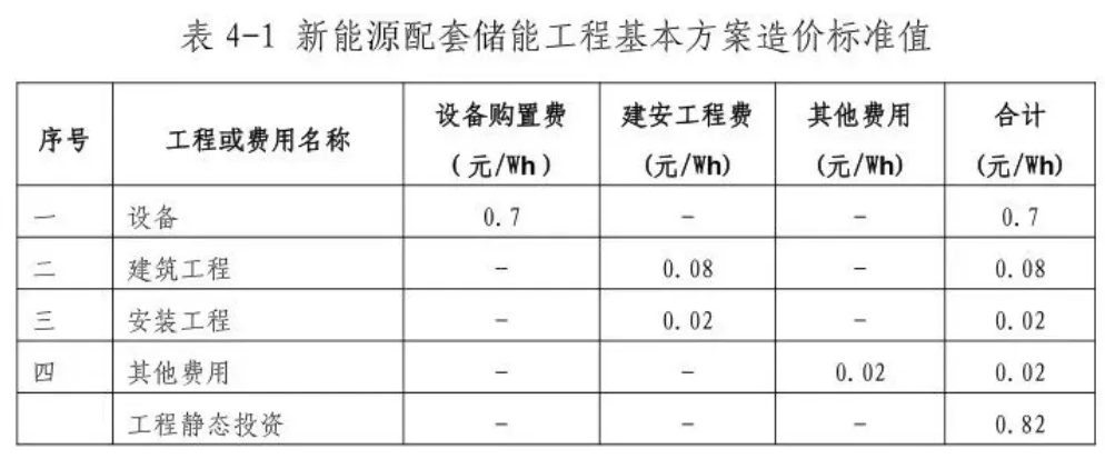 lv国际(中国区)- 官方网站