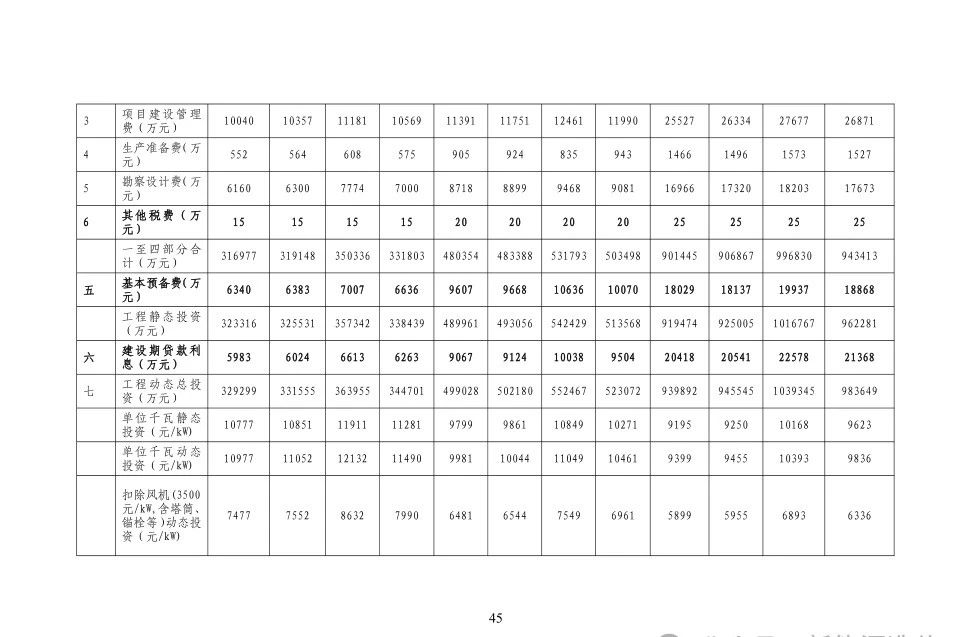 lv国际(中国区)- 官方网站