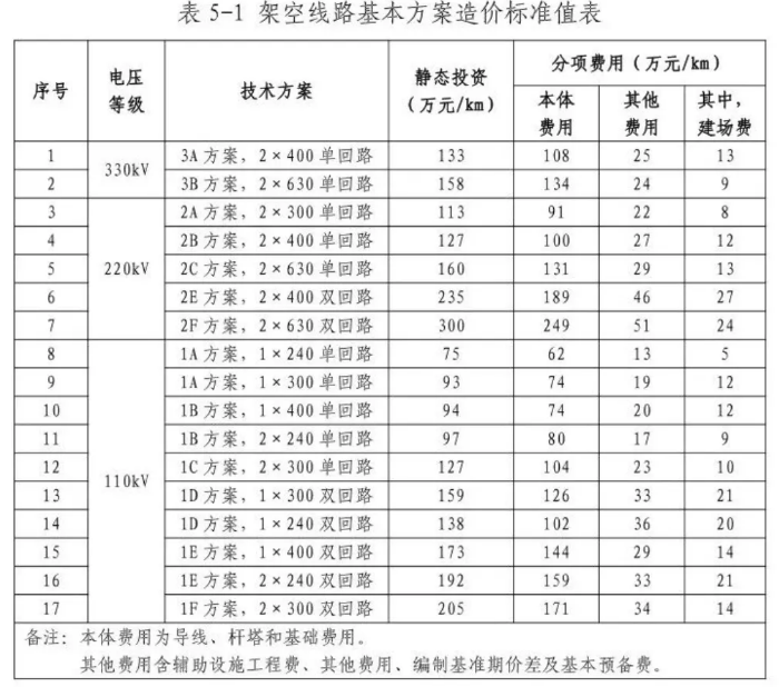 lv国际(中国区)- 官方网站