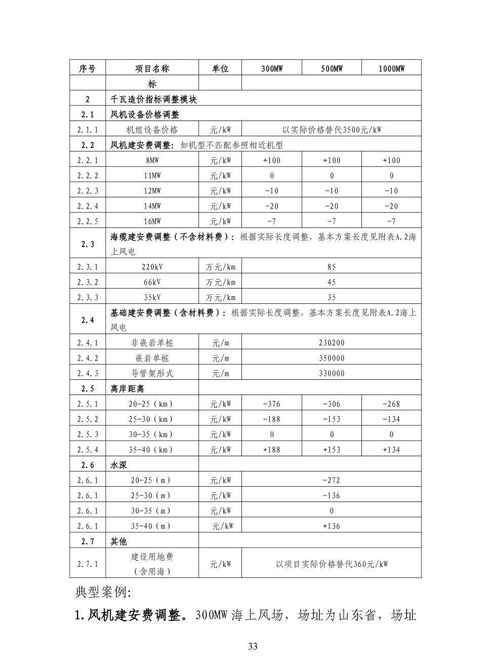 lv国际(中国区)- 官方网站