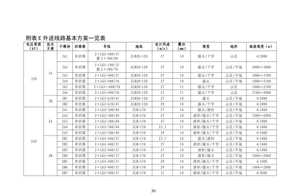 lv国际(中国区)- 官方网站