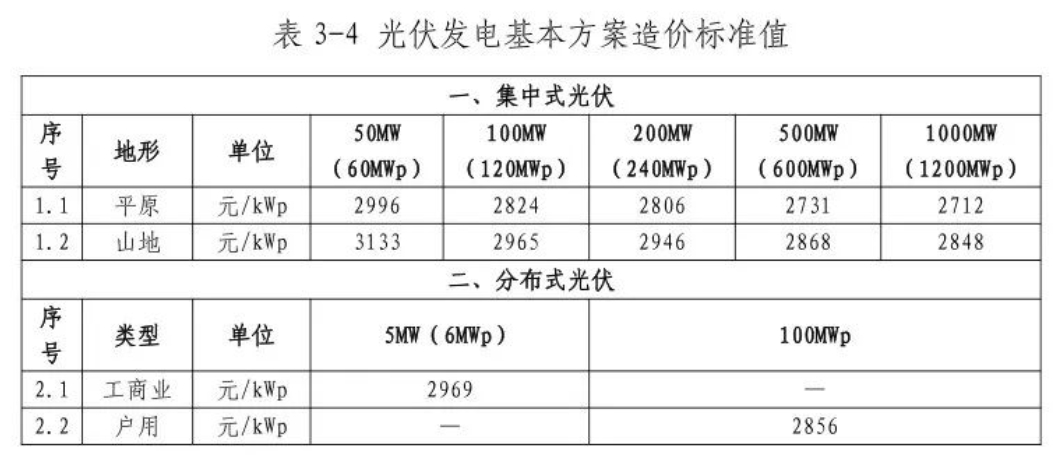 lv国际(中国区)- 官方网站