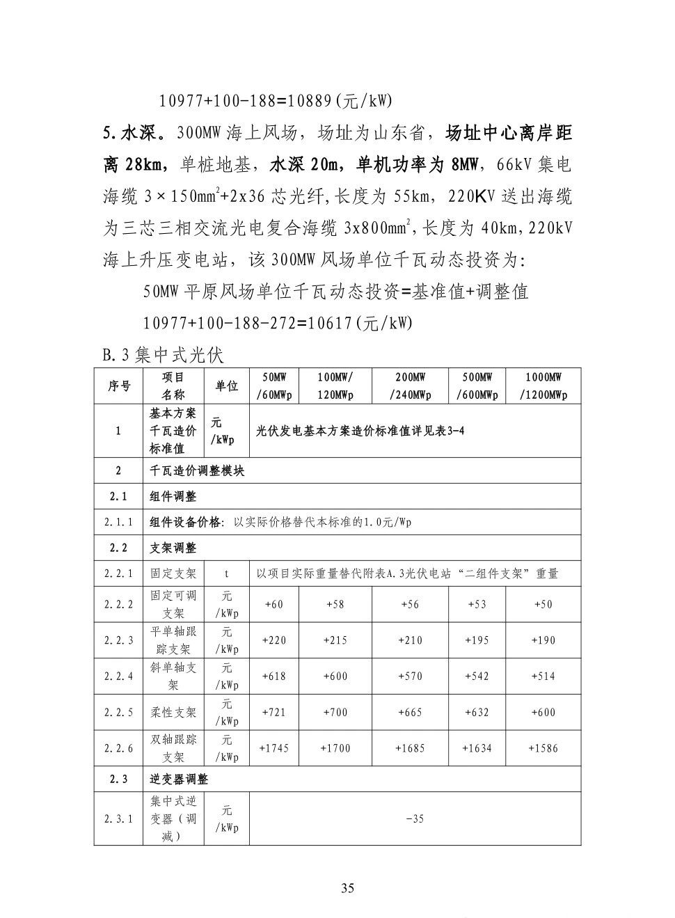 lv国际(中国区)- 官方网站