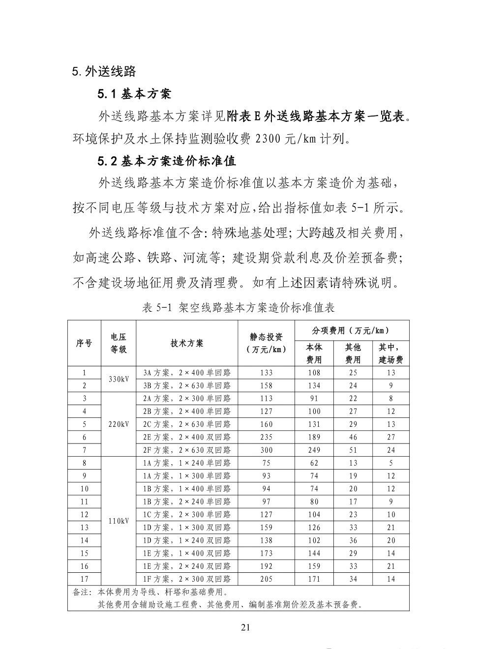 lv国际(中国区)- 官方网站