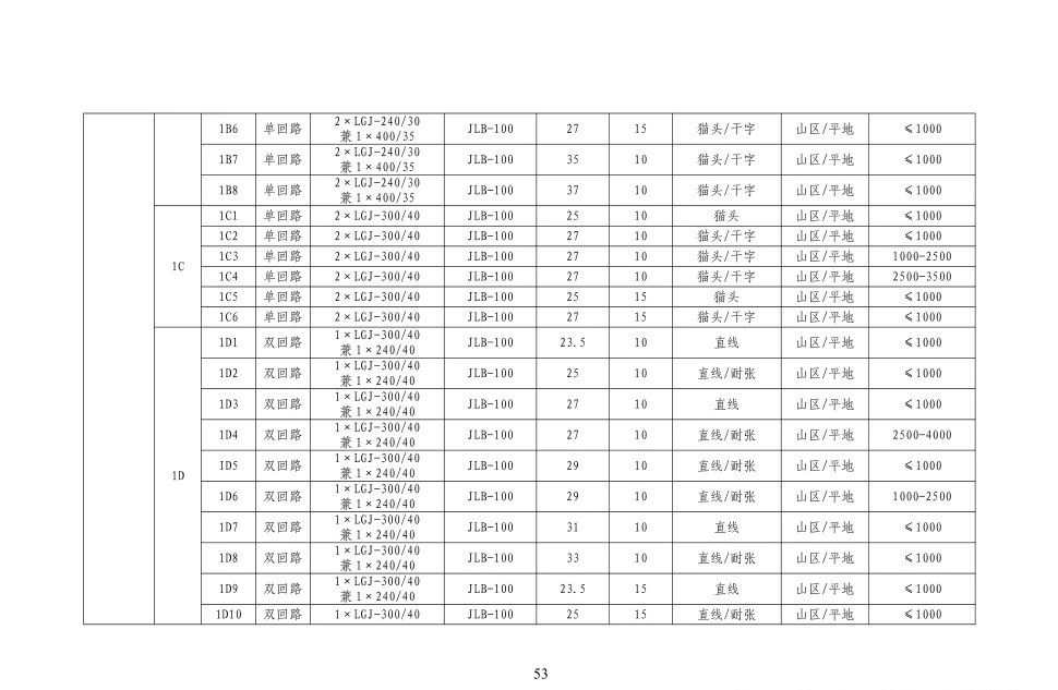 lv国际(中国区)- 官方网站