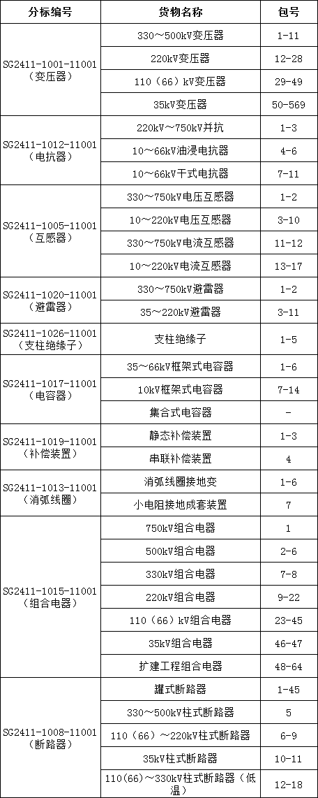 lv国际(中国区)- 官方网站